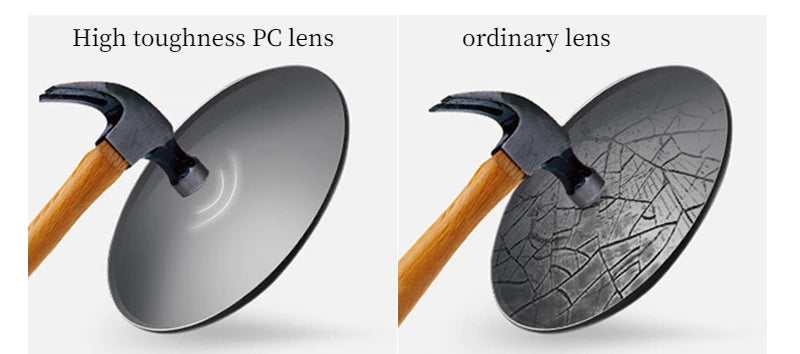 Lunettes Tactiques Polarisées – Set 3 Verres Interchangeables - BLACKBEARD OUTDOOR INDUSTRIES