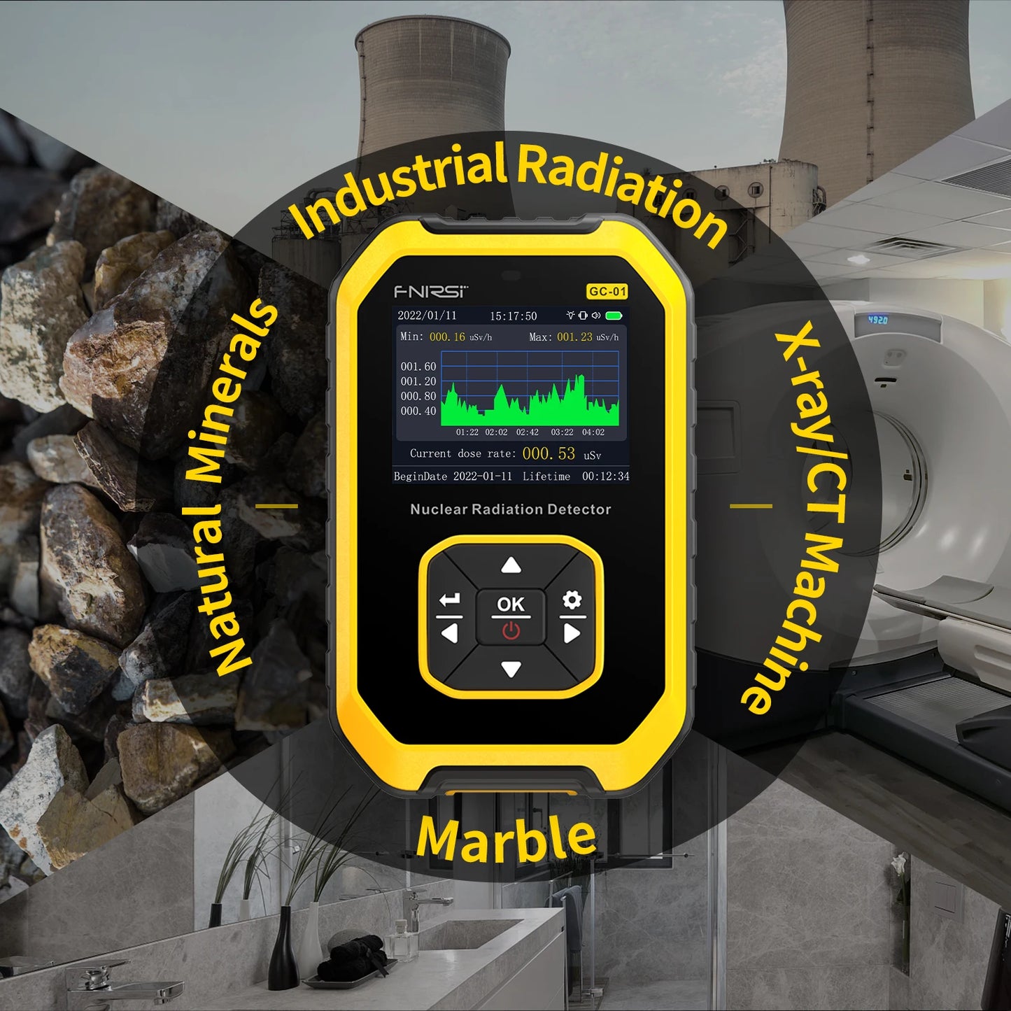 FNIRSI GC-01 – Détecteur de Radiation Nucléaire Personnel, Fiable et Rechargeable - BLACKBEARD OUTDOOR INDUSTRIES