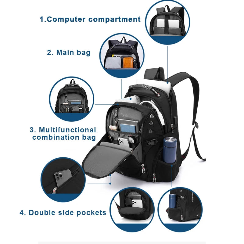 Sac à Dos Ordinateur Étanche 2025 – 17"/20" | Grande Capacité, USB, Antivol | Homme & Femme - BLACKBEARD OUTDOOR INDUSTRIES