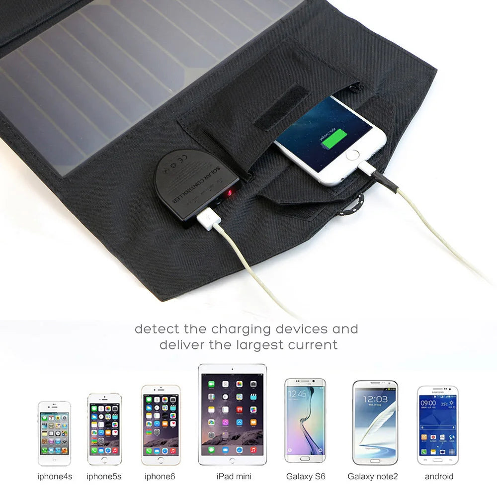 Chargeur Solaire Portable ALLPOWERS 21W 18V 5V - Panneau Solaire Repliable pour Chargeur de Portable, Tablette, Ordinateur Portable - BLACKBEARD OUTDOOR INDUSTRIES