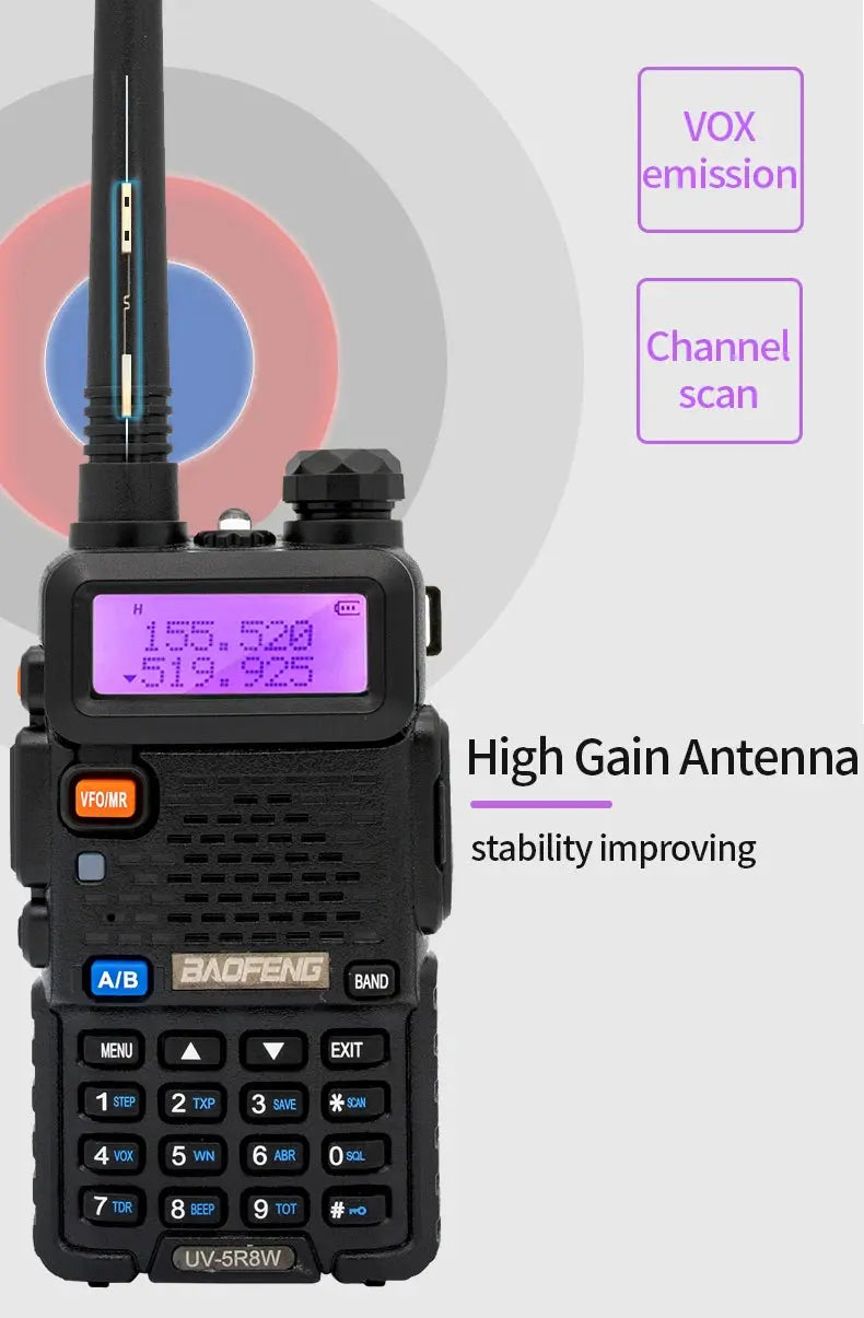 Baofeng UV-5R 8W – Radio Bidirectionnelle Haute Puissance | Jusqu’à 15 km de Portée Ma boutique