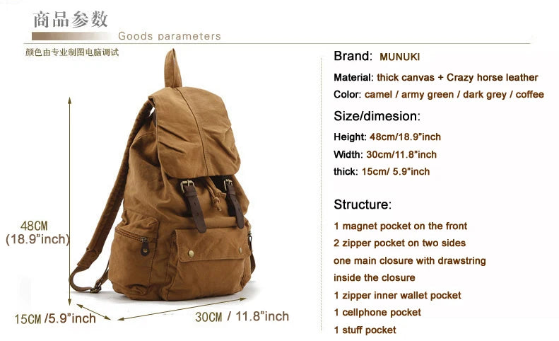 Sac à Dos Vintage en Cuir et Toile Militaire – MUNUKI - BLACKBEARD OUTDOOR INDUSTRIES