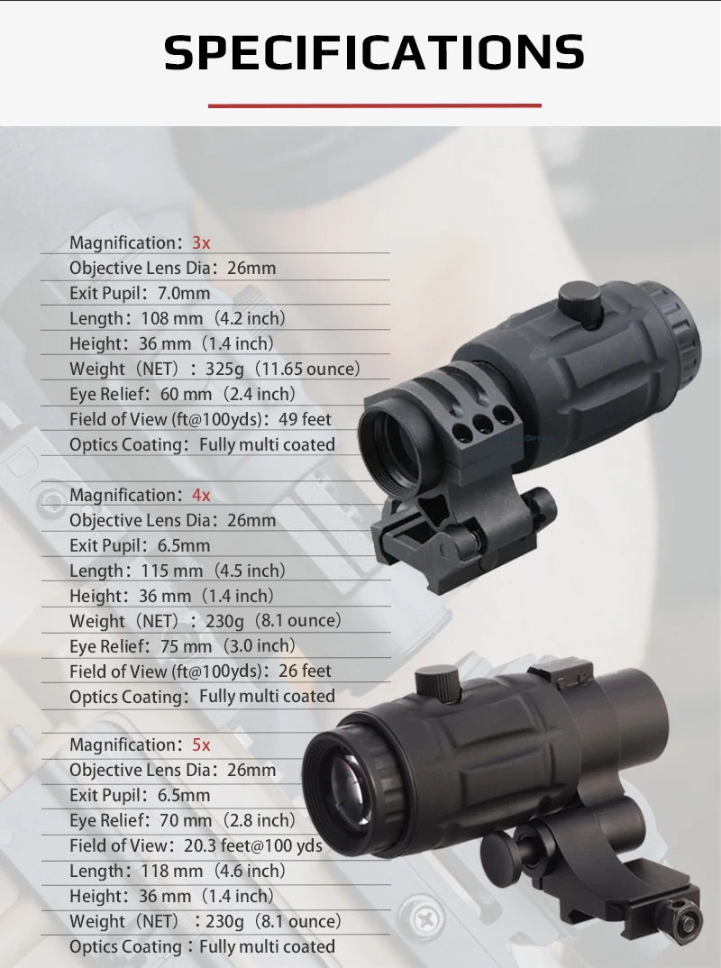 Vector Optics Magnifier 3x, 4x, 5x avec Monture à Pivot – Amplificateur de Précision pour Viseur Point Rouge (Compatible avec Maverick Scrapper) - BLACKBEARD OUTDOOR INDUSTRIES