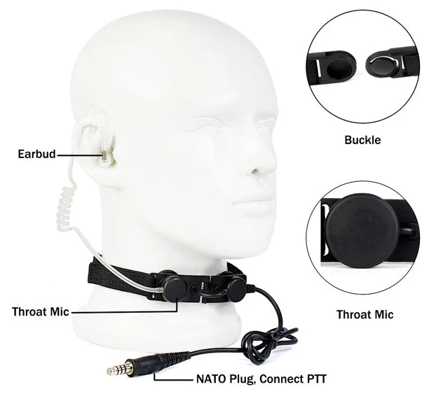 Laryngophone Z Tactical Z003 avec Tube Acoustique + Bouton PTT U94 – Compatible Radios BaoFeng, TYT, Retevis, Kenwood - BLACKBEARD OUTDOOR INDUSTRIES