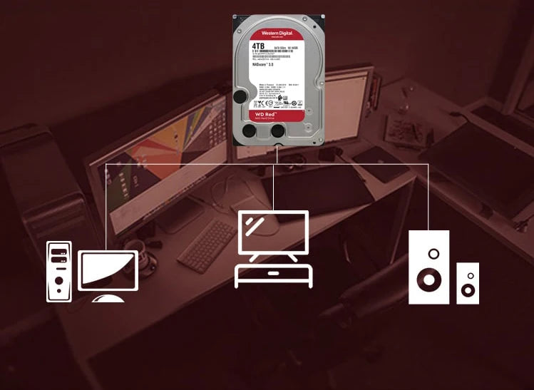 Western Digital WD Red 1TB 2TB 3TB 4TB 6TB NAS 3.5" Internal Hard Drive SATA 6Gb/s Ma boutique