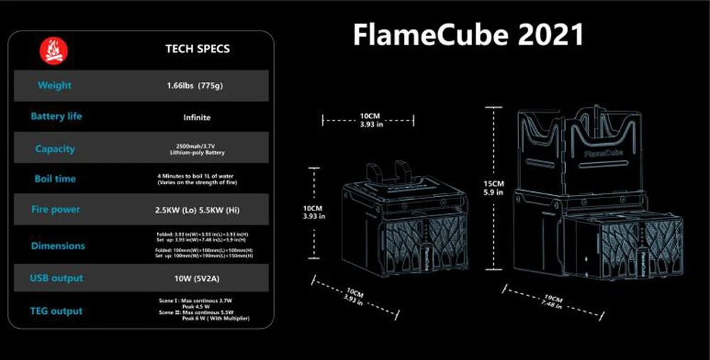 Mini Réchaud de Camping Portable – Survival Stove avec Générateur Thermoélectrique et Powerbank - BLACKBEARD OUTDOOR INDUSTRIES