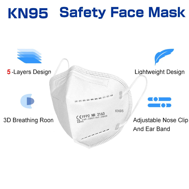 Masques FFP2 KN95 - 10 à 200 Pièces - Homologuées avec 5 Couches - BLACKBEARD OUTDOOR INDUSTRIES