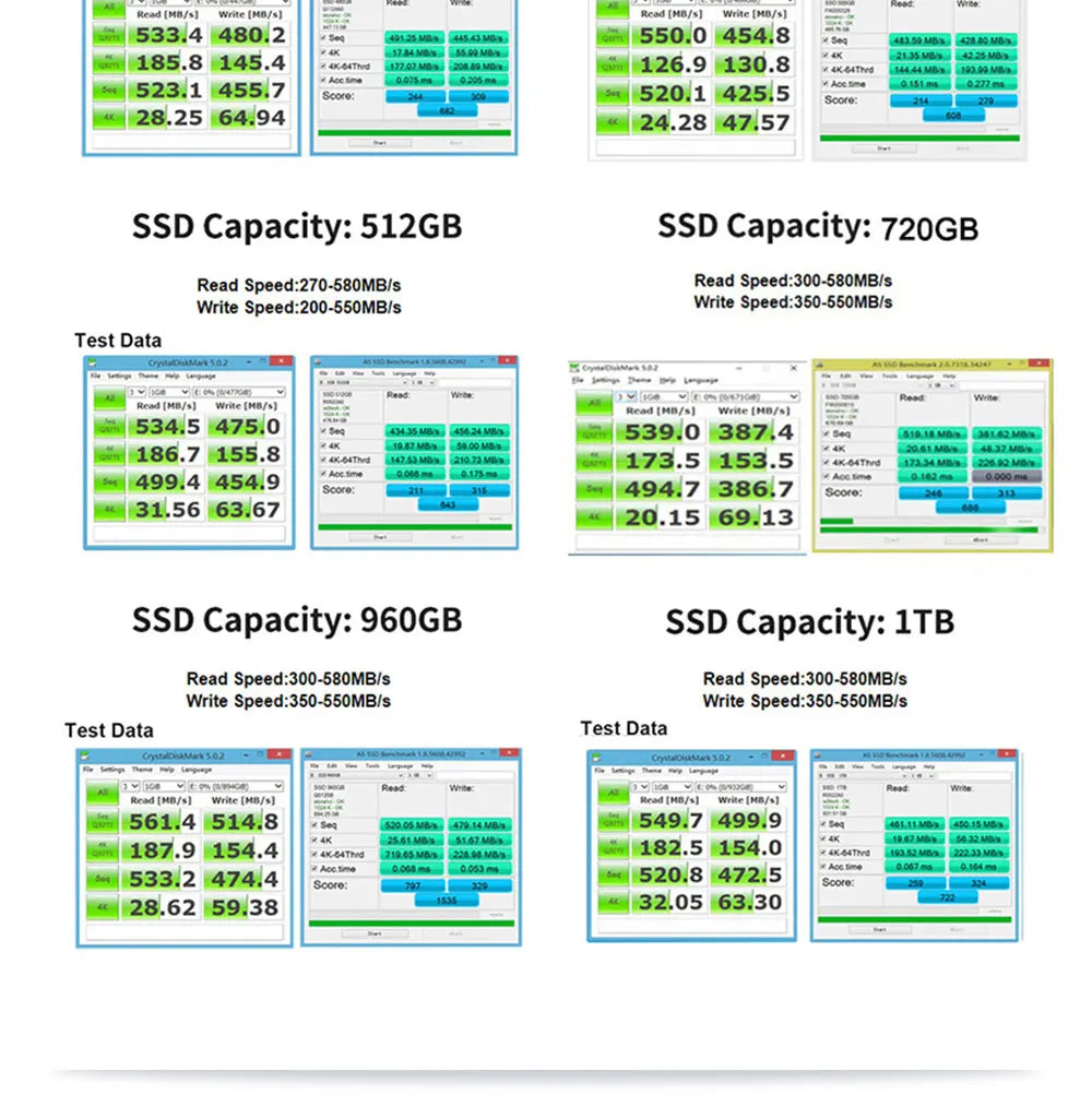 Goldenfir SSD 128GB SATAIII SSD 512GB 480GB 256GB HD 1TB 500GB Hard Disk 2.5 Ma boutique