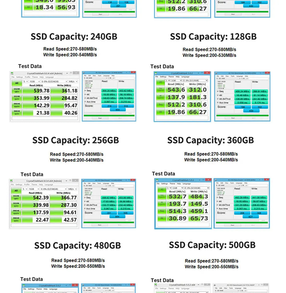 Goldenfir SSD 128GB SATAIII SSD 512GB 480GB 256GB HD 1TB 500GB Hard Disk 2.5 Ma boutique