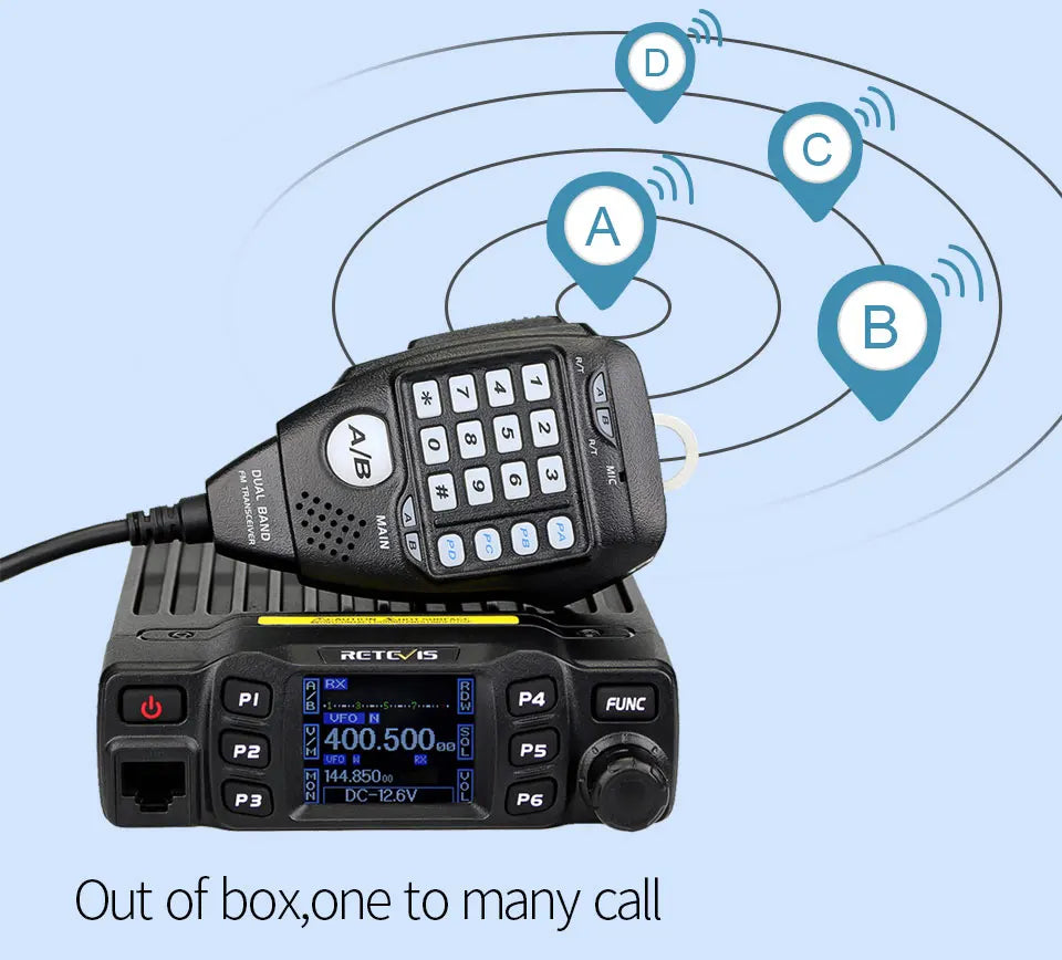 Retevis RT95 – Radio Mobile Bi-Bande VHF/UHF 25W | Transceiver Voiture, Camping, Base Station - BLACKBEARD OUTDOOR INDUSTRIES