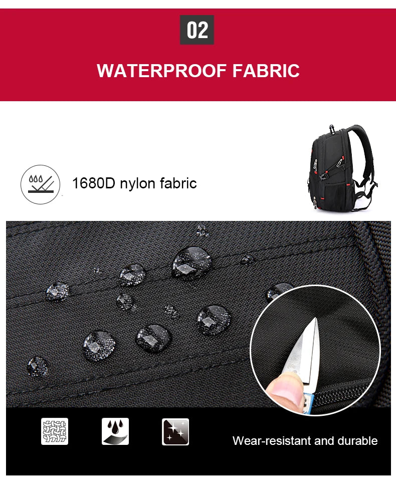 Sac à Dos Imperméable 20 pouces avec Port USB – Sac École et Voyage Antivol Unisexe à Haute Capacité - BLACKBEARD OUTDOOR INDUSTRIES
