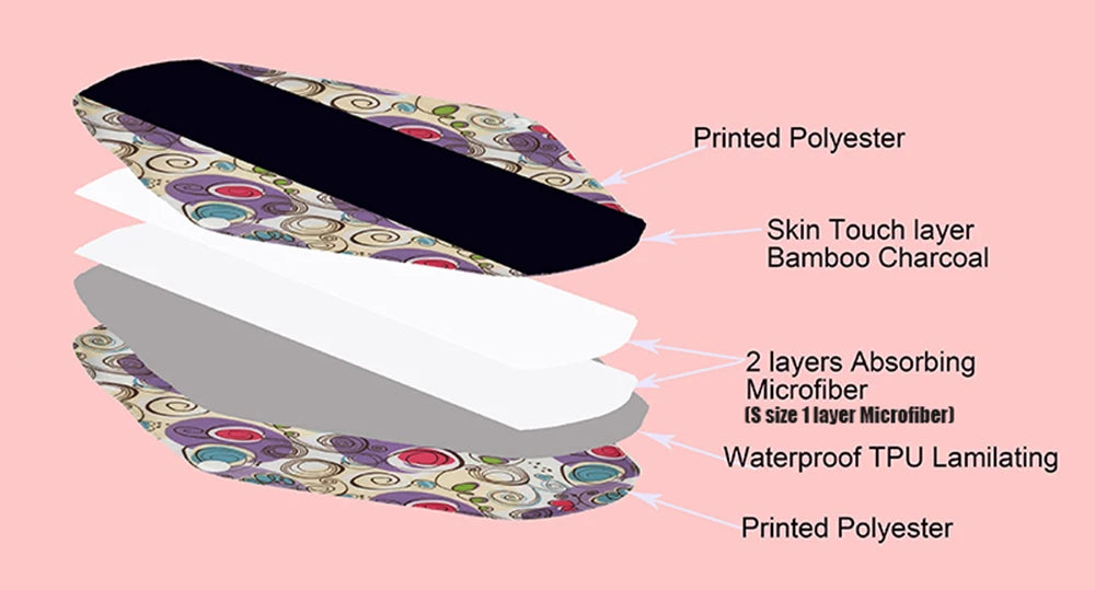 VEJYO – Lot de 5 Serviettes Hygiéniques Lavables en Charbon de Bambou Réutilisables Ma boutique