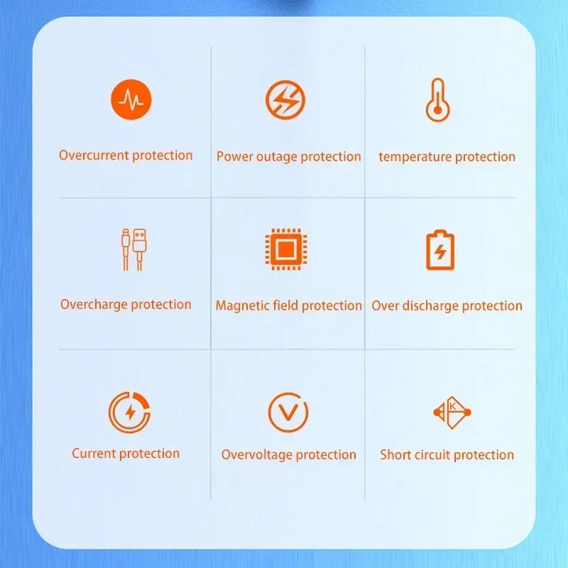 Batterie Externe Xiaomi 200000mAh – 120W Super Charge – Charge Ultra-Rapide Multi-Appareils – Écran LED – Type-C/USB-A - BLACKBEARD OUTDOOR INDUSTRIES