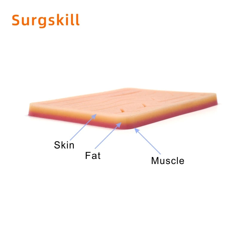 Kit de Pratique de Suture Chirurgicale pour Formation Médicale – Tapis de Suture avec Ensemble d'Outils - BLACKBEARD OUTDOOR INDUSTRIES