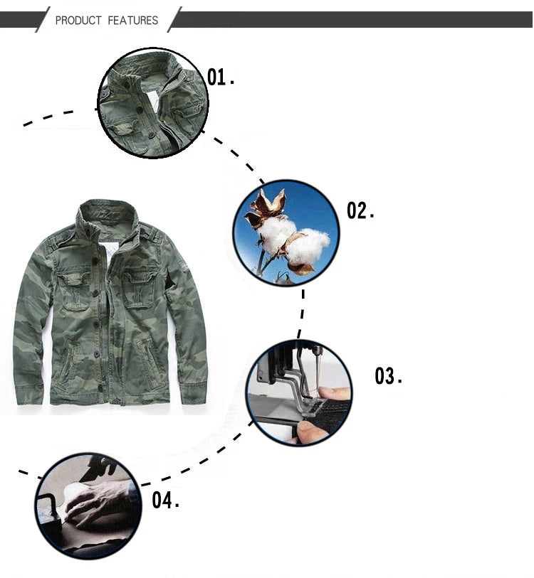 Veste Homme M65 Denim Rétro – Cargo Multi Poches – Style Militaire Outdoor Casual - BLACKBEARD OUTDOOR INDUSTRIES