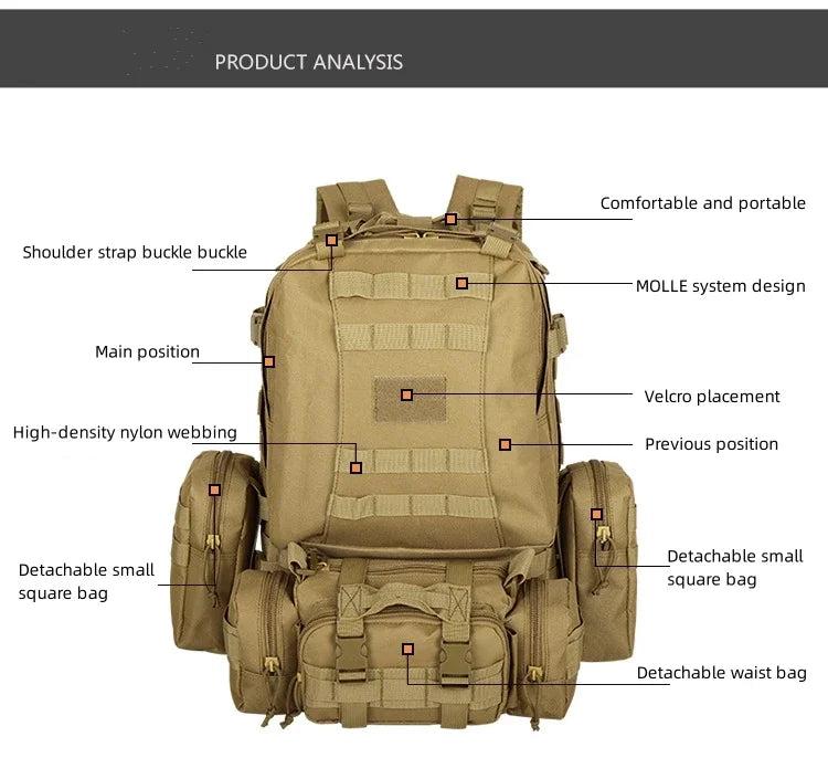 YAKEDA Sac à Dos Tactique MOLLE – Sac Duffel Multifonction Outdoor - BLACKBEARD OUTDOOR INDUSTRIES