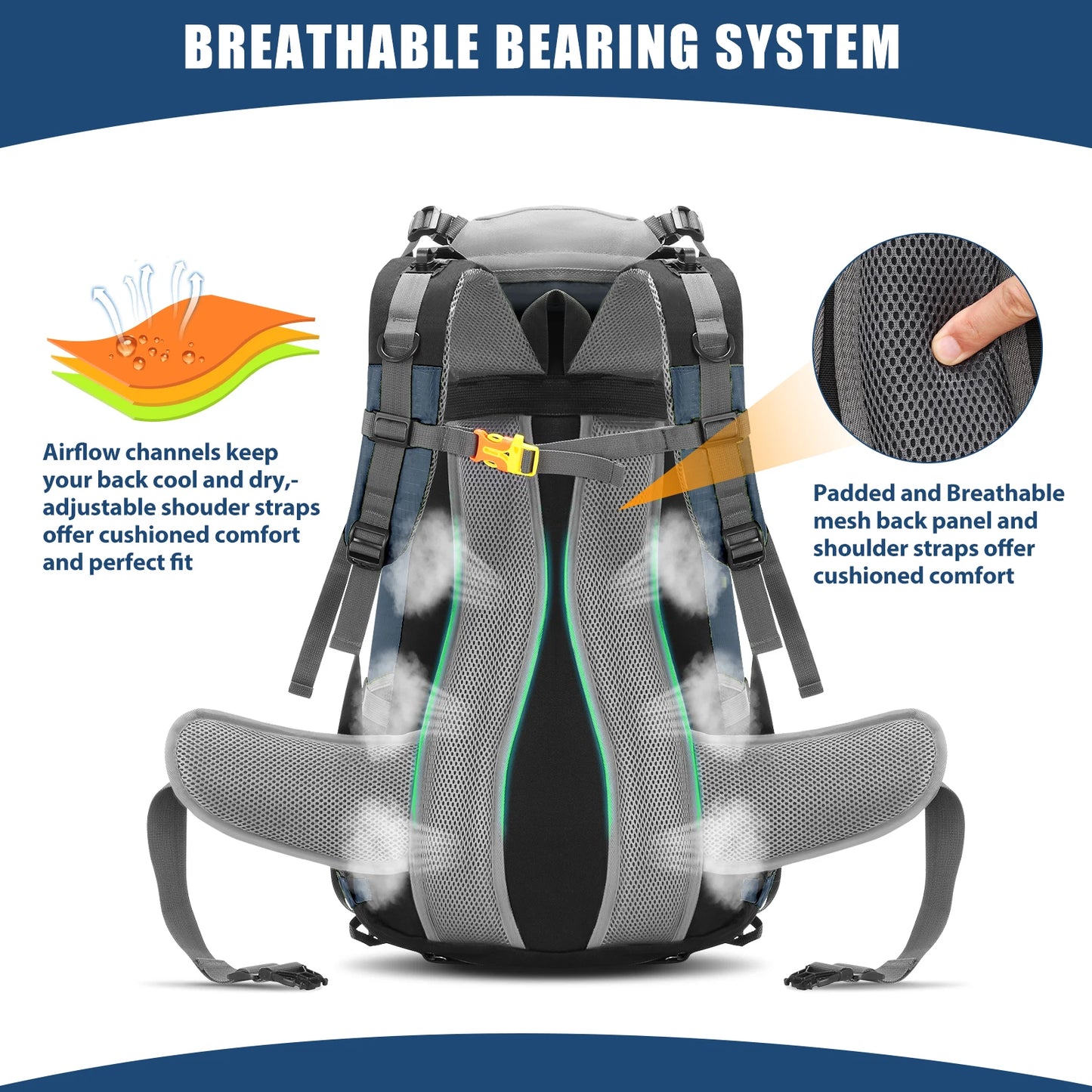 Sac à Dos Randonnée 50L Étanche – LIXADA - BLACKBEARD OUTDOOR INDUSTRIES