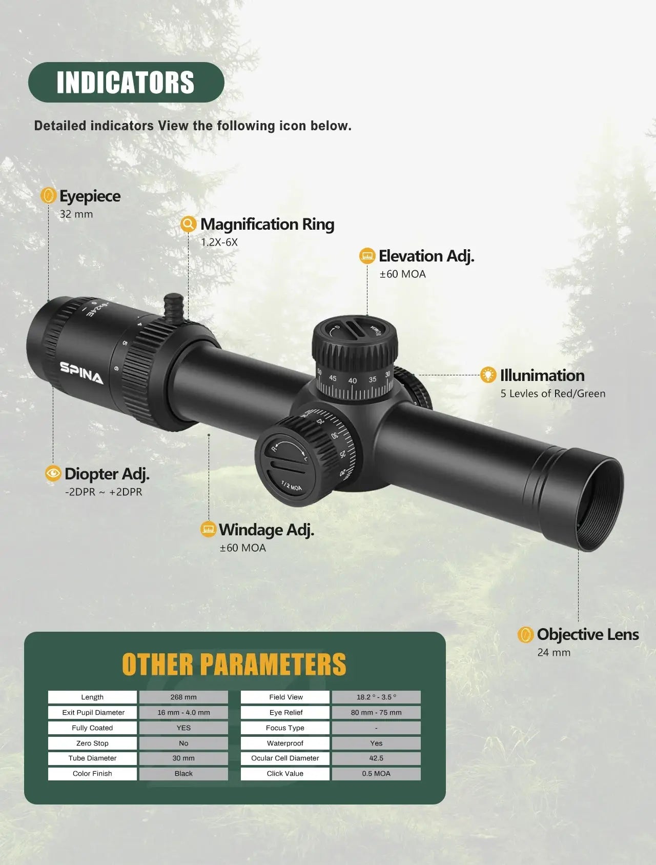 SPINA OPTICS WolfChase LPVO 1.2-6x24 FFP/SFP - Lunette de Tir pour Fusil, Viseur à Point Rouge, Optique de Chasse et CQB Ma boutique