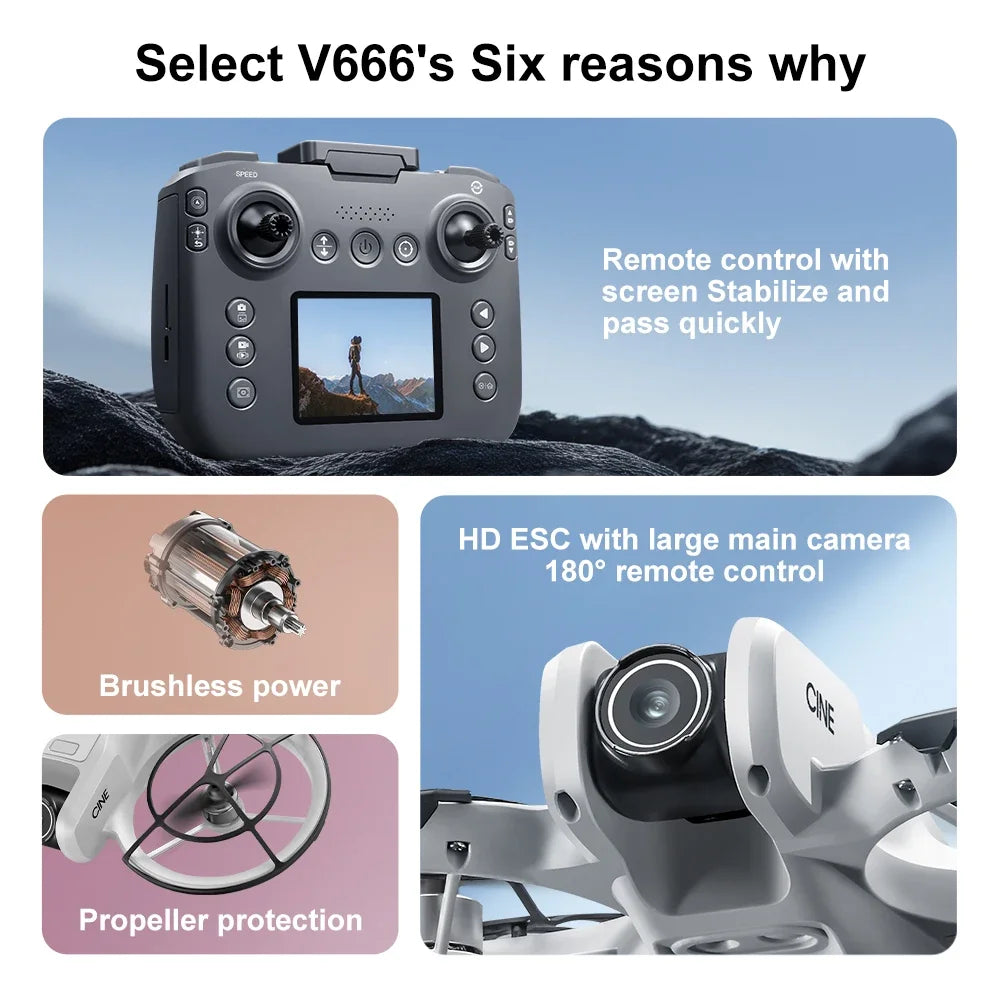 Xiaomi Mijia MINI V666 Drone 4K WIFI gps Ma boutique