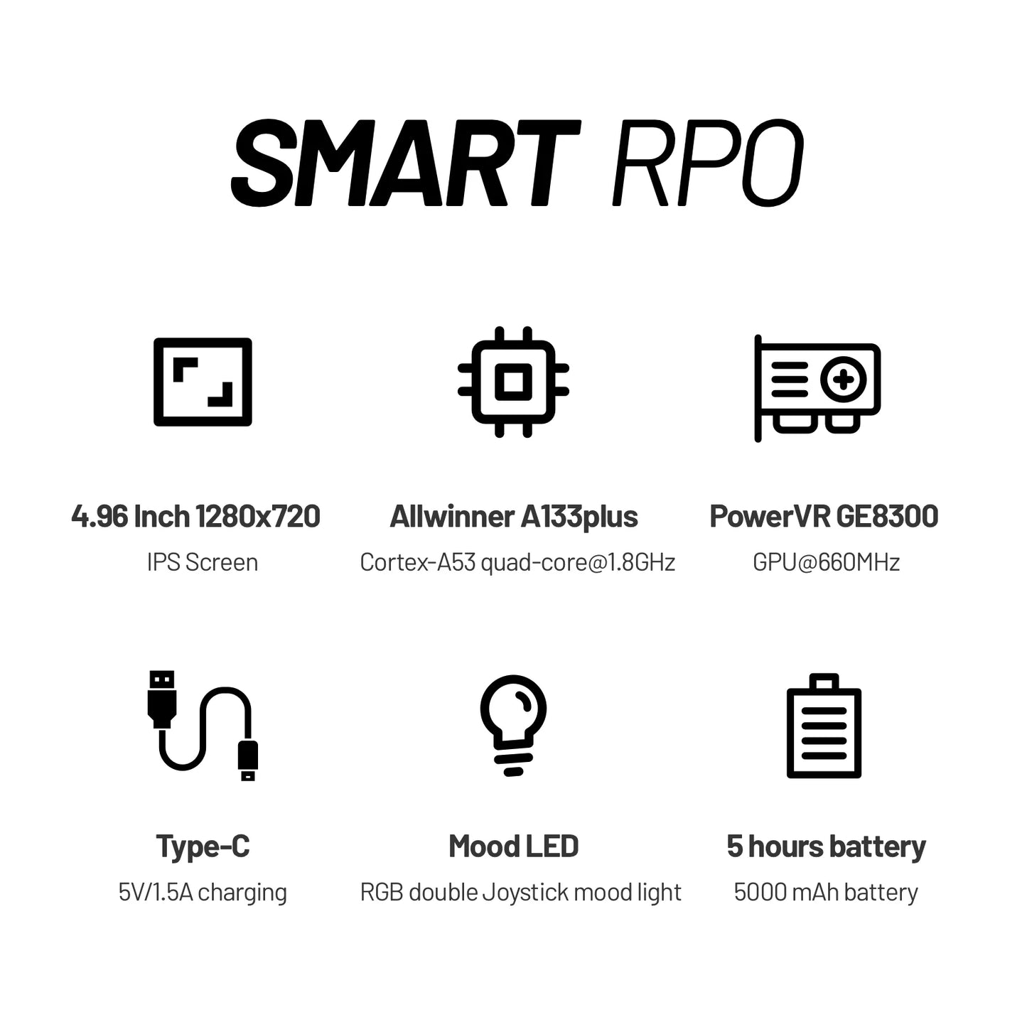 Trimui Smart Pro – Console de Jeu Portable Rétro - BLACKBEARD OUTDOOR INDUSTRIES