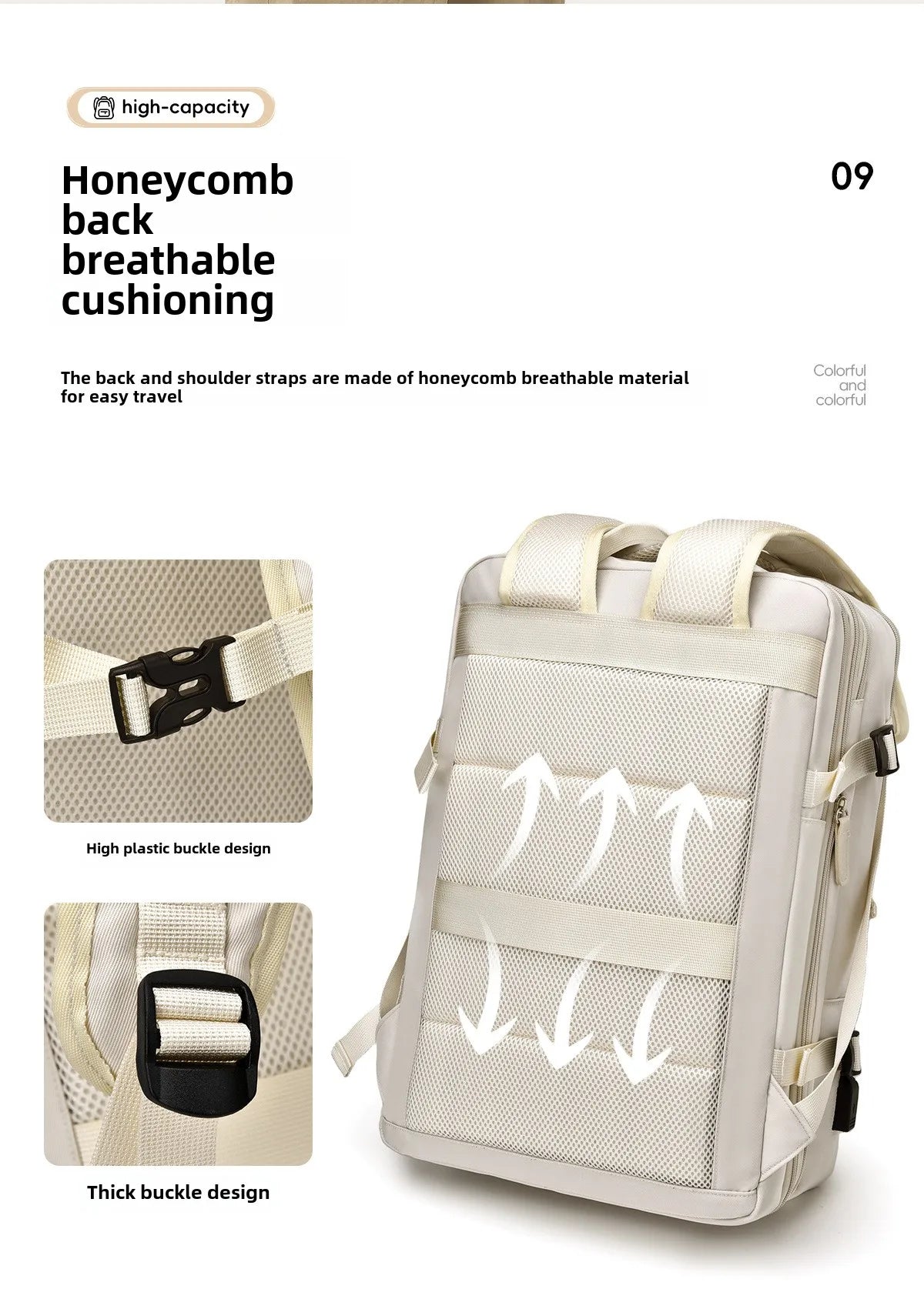Sac à Dos Cabine 40x30x20 cm – Bagage à Main Avion, Sac à Dos Ordinateur, Voyage, École, Hommes et Femmes - BLACKBEARD OUTDOOR INDUSTRIES