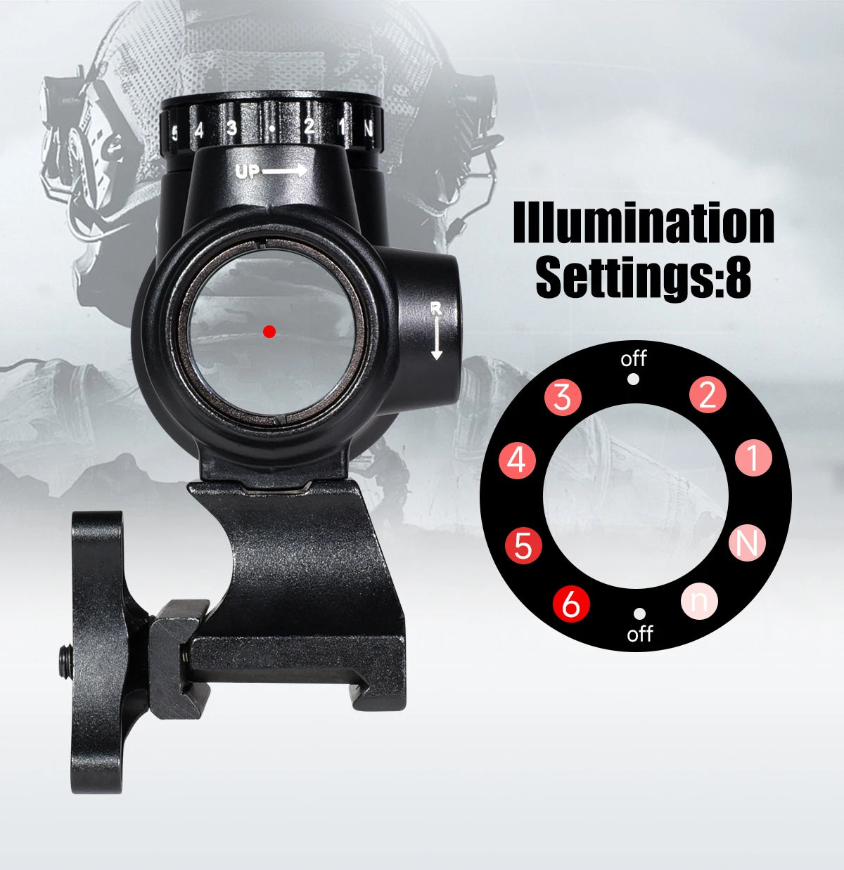 Viseur Point Rouge Tactique – Reflex Red Dot Sight 1x – Collimateur Optique pour Rail 20mm Ma boutique