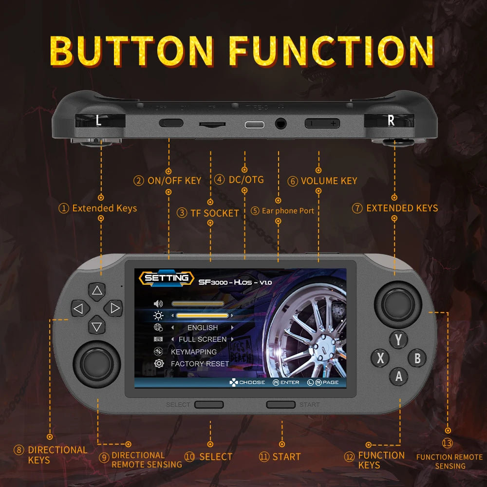 Console de Jeu Rétro Portable SF3000 – Écran IPS 4.5" – 20 000+ Jeux – 14 Émulateurs – 64Go – 3000mAh - BLACKBEARD OUTDOOR INDUSTRIES