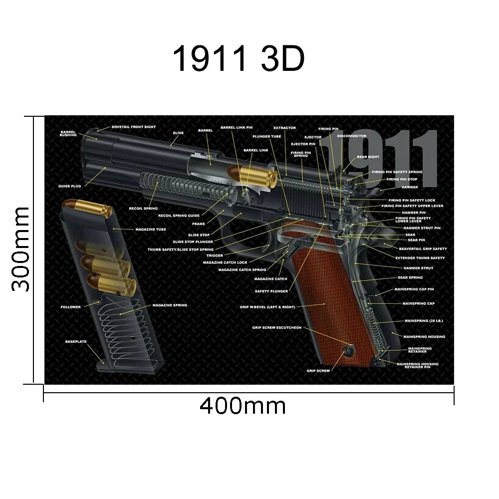 Tapis de Nettoyage pour Arme | Tapis Souris Multi-Armes – AR15, AK47, Remington 870, Glock, CZ75, P226, 1911… - BLACKBEARD OUTDOOR INDUSTRIES