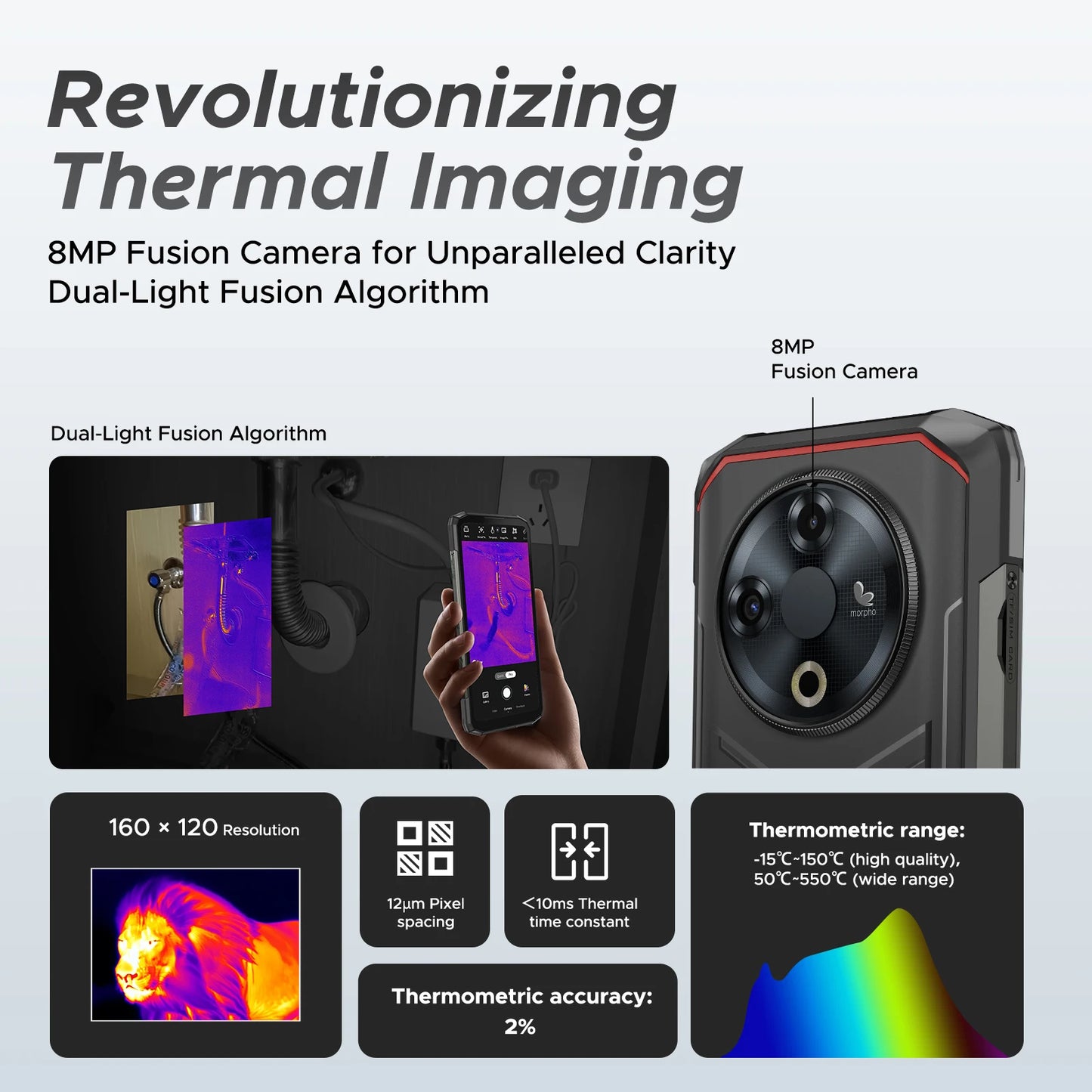 DOOGEE Fire 6 – Smartphone Rugged avec Imagerie Thermique - BLACKBEARD OUTDOOR INDUSTRIES