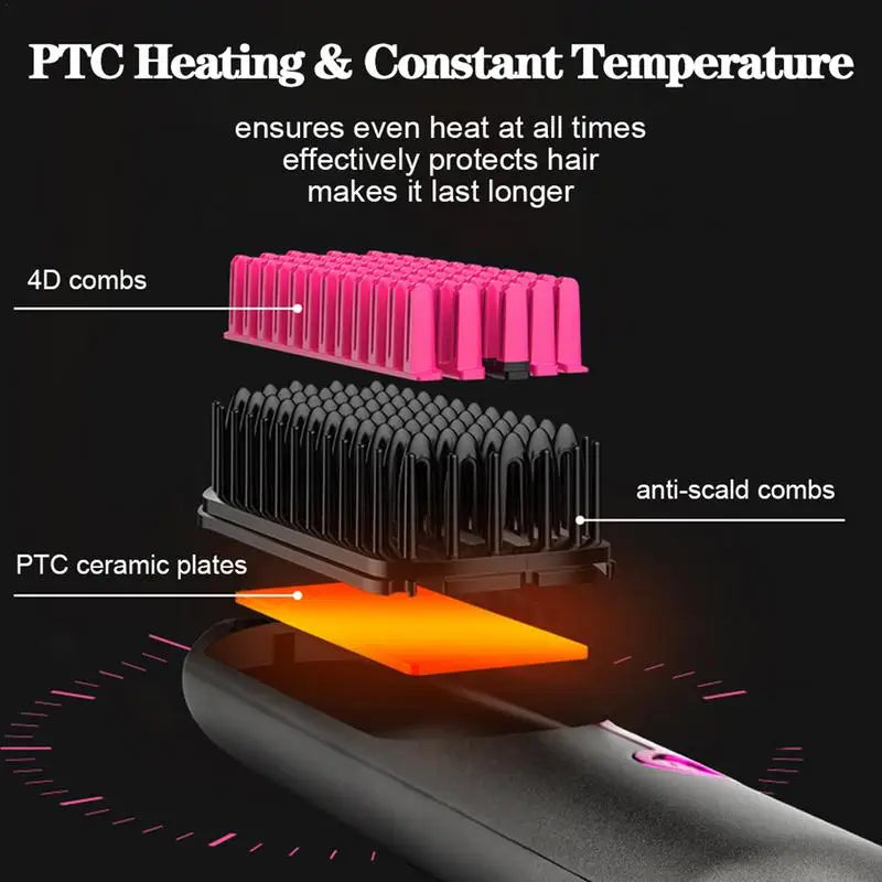 Brosse Lissante Sans Fil – Brosse Chauffante Anti-Frisottis Portable avec Batterie Rechargeable | Idéale pour Voyage & Maison - BLACKBEARD OUTDOOR INDUSTRIES