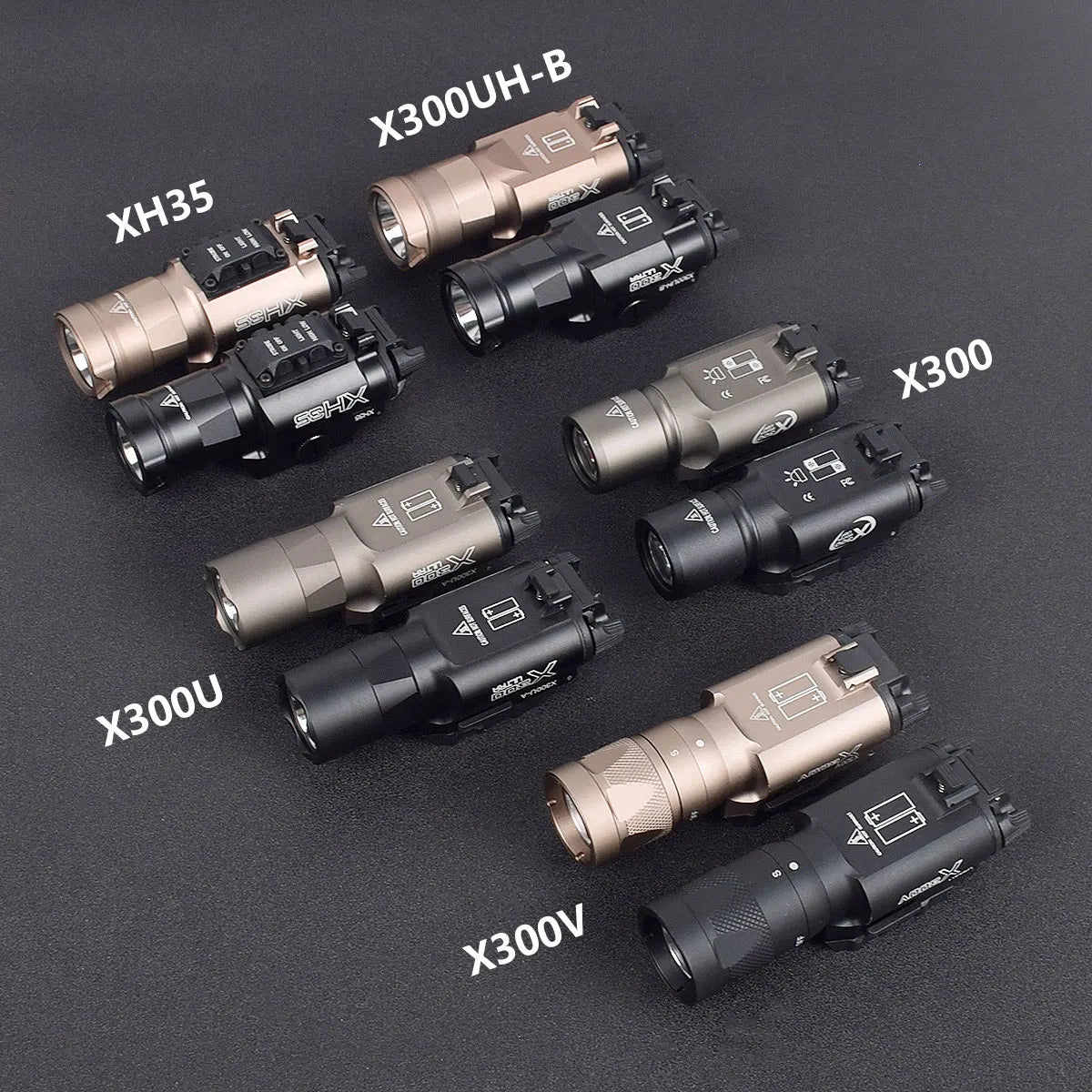 Lampe Tactique X300 Ultra / XH35 / X300V – LED Haute Puissance pour Rail 20mm - BLACKBEARD OUTDOOR INDUSTRIES