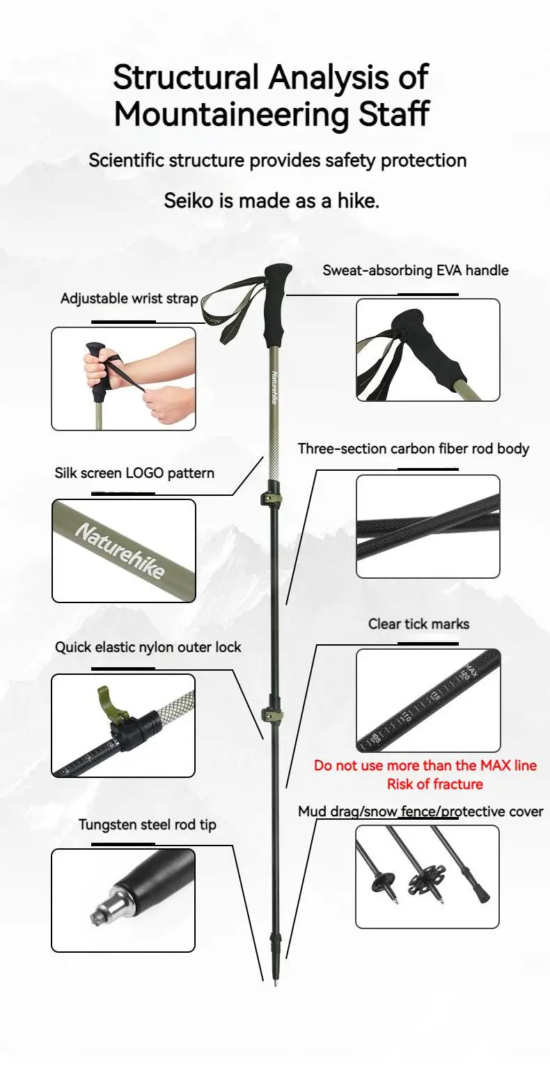Naturehike Bâton de Randonnée 3 Sections – Fibre de Carbone 3K Ultraléger, Réglable, Pointe Tungstène – Modèle EXT1 - BLACKBEARD OUTDOOR INDUSTRIES