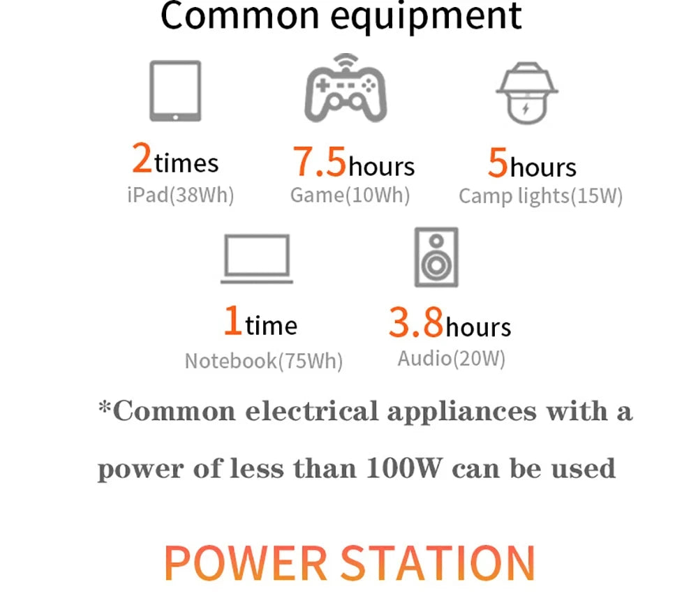 JSDsolar Power Station 100W – Générateur Solaire Portable avec Batterie LiFePO₄ 76.8Wh - BLACKBEARD OUTDOOR INDUSTRIES