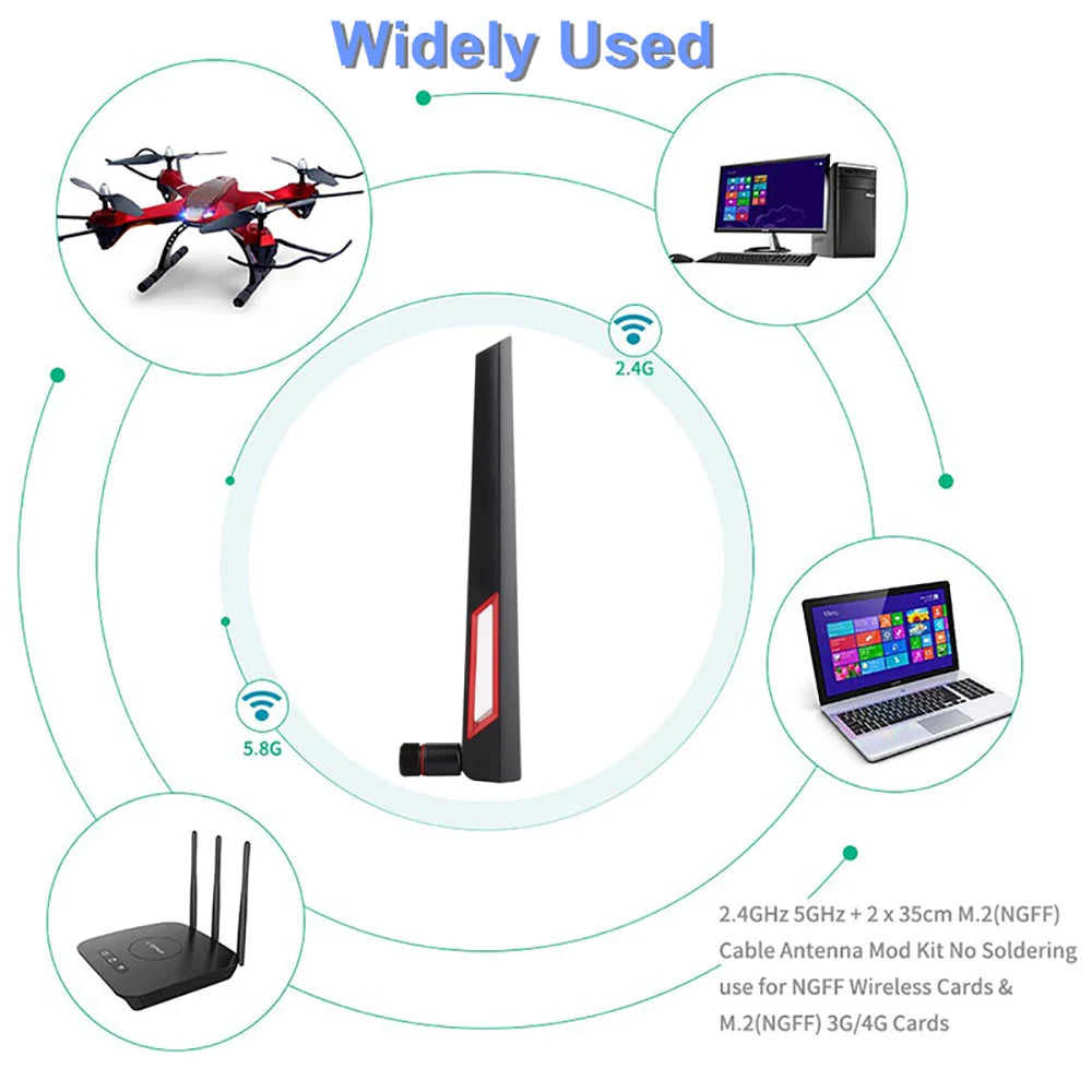Antenne WiFi 10dBi Haute Performance | Double Bande 2.4Ghz / 5Ghz / 5.8Ghz | Connecteur RP-SMA ou SMA Male – 19.5 cm - BLACKBEARD OUTDOOR INDUSTRIES