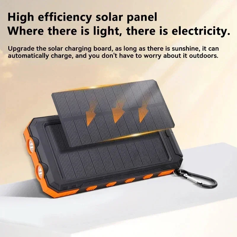 Batterie Externe Solaire 200000mAh – Chargeur Portable Ultra Haute Capacité - BLACKBEARD OUTDOOR INDUSTRIES