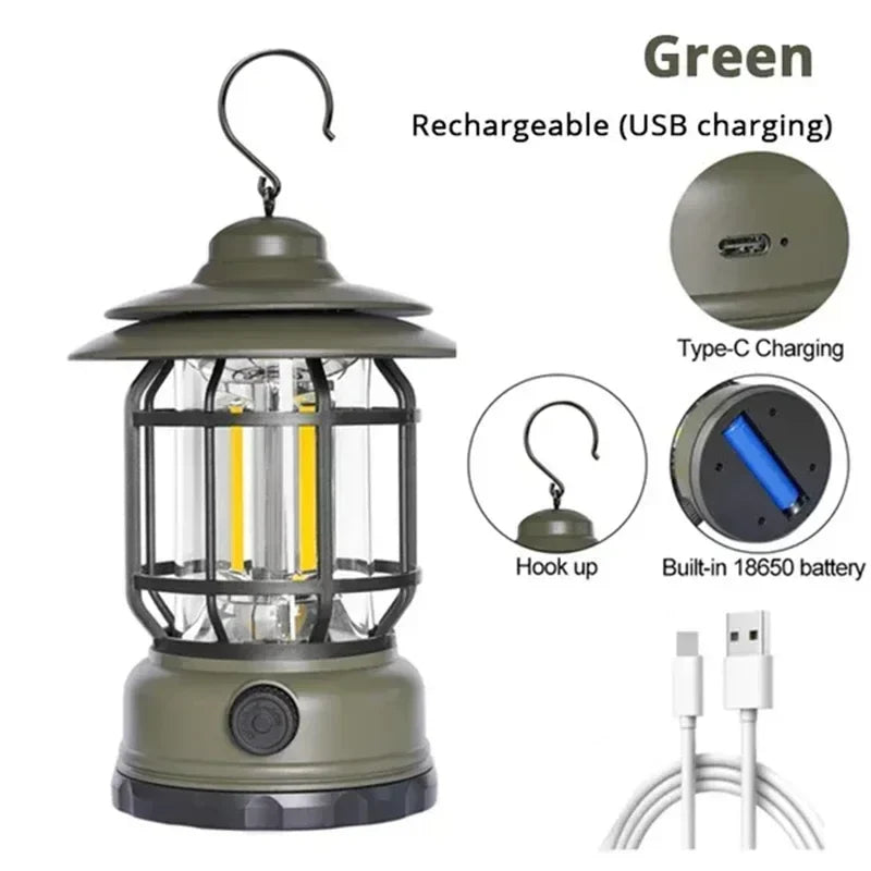 Lampe de Camping USB Rechargeable - 2 Pack - Lampe LED Vintage pour Tente, Randonnée et Pêche - BLACKBEARD OUTDOOR INDUSTRIES