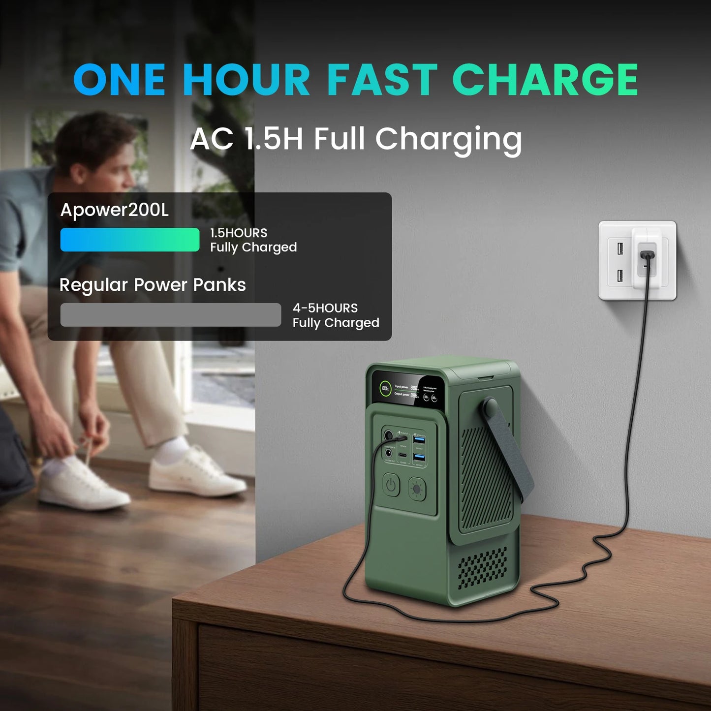 Station d’Énergie Portable DC 200W (60 000mAh – 192Wh) | Modèle AP200L - BLACKBEARD OUTDOOR INDUSTRIES