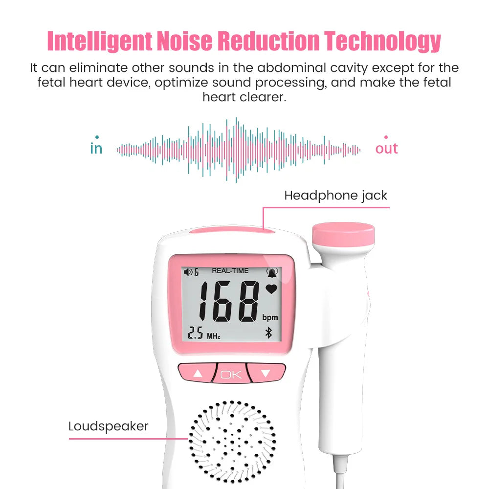 Détecteur de Rythme Cardiaque Fœtal JBMBHC – Doppler Ultrasonique Portable pour Grossesse Ma boutique