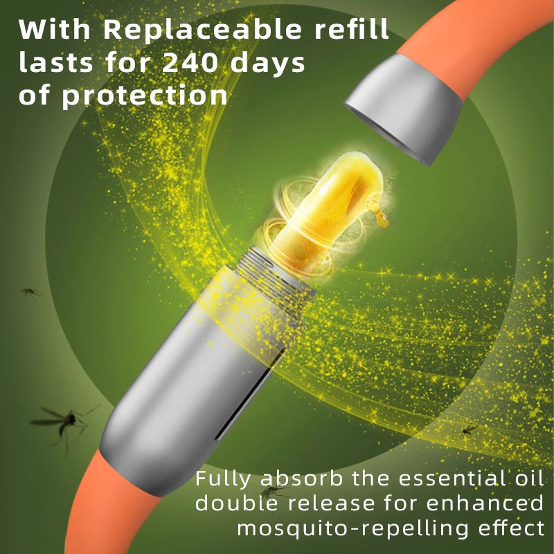 Bracelet Répulsif Anti-Moustiques en Silicone - Protection Naturelle contre les Piqûres de Moustiques pour Adultes et Enfants - BLACKBEARD OUTDOOR INDUSTRIES
