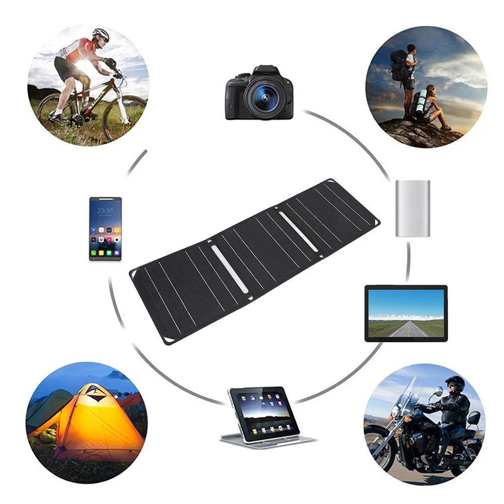 Panneau Solaire Portable Pliable VAKIND 30W/40W – 5V/18V USB-A, USB-C & DC – Étanche IP65 pour Téléphones, Powerbanks, Randonnée, Camping - BLACKBEARD OUTDOOR INDUSTRIES