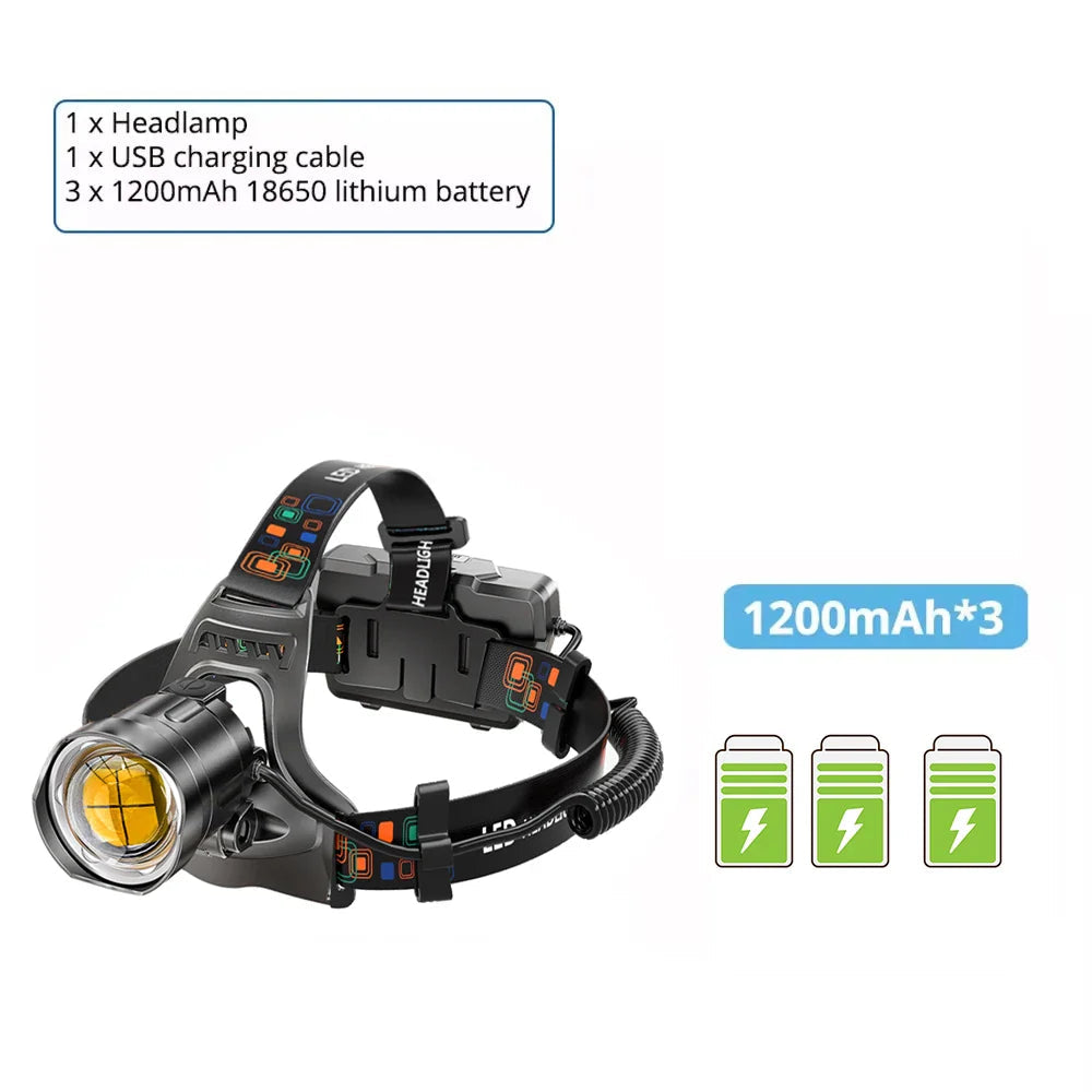 Lampe Frontale Shustar T-071 Ma boutique
