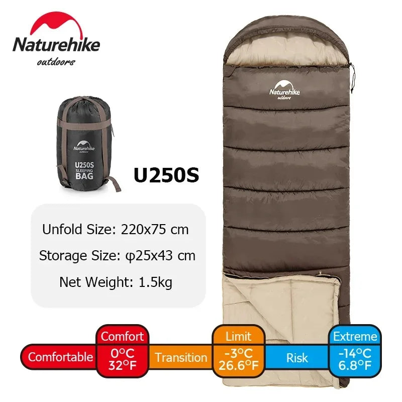 Naturehike Sac de Couchage Ultraléger Imperméable – Couette en Coton Portable Type Envelope - BLACKBEARD OUTDOOR INDUSTRIES