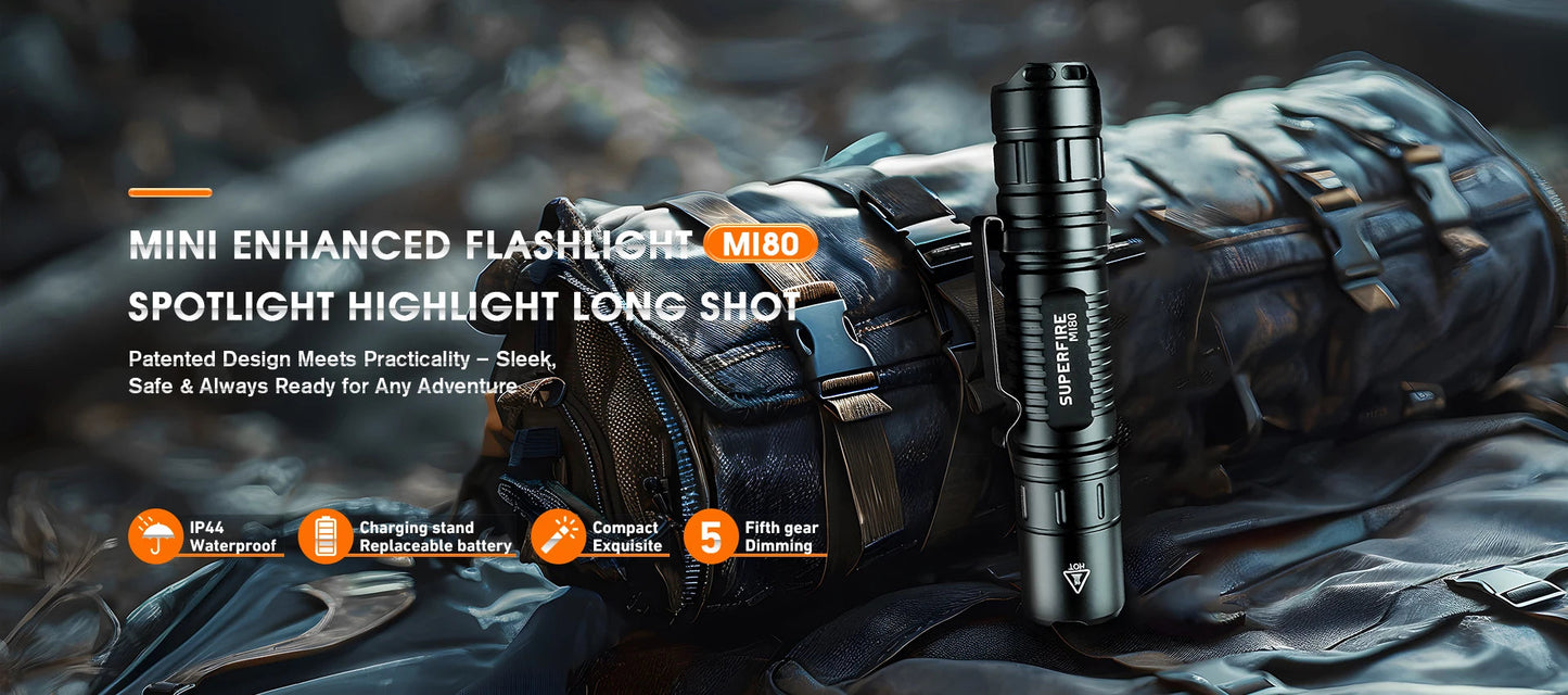 SUPERFIRE HL75 – Mini Lampe Frontale LED Rechargeable USB-C | Haute Puissance | Capteur de Mouvement | Étanche | 7 Modes | 70g Ultra Légère Ma boutique