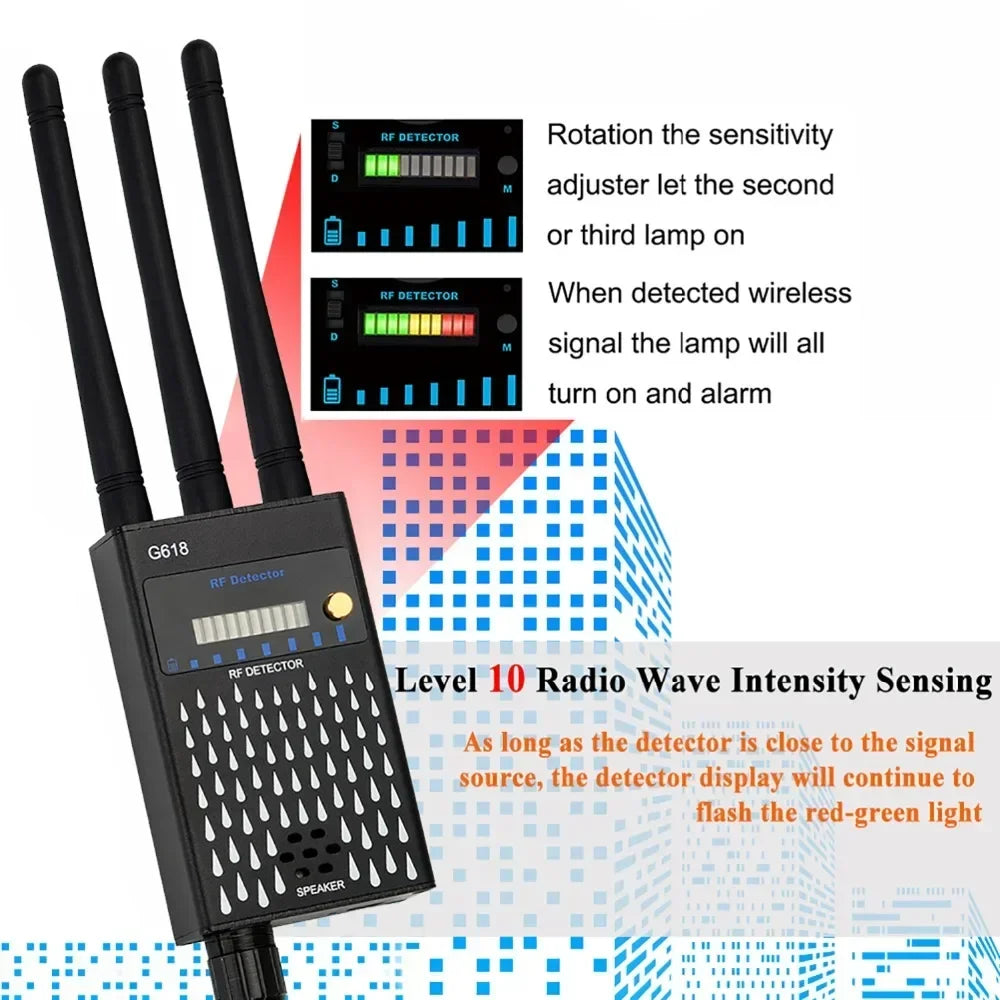 Détecteur RF Anti-Espion Polyvalent – Caméra Espion, GPS, Micro, Drone, Signal GSM 2G/3G/4G/5G Ma boutique