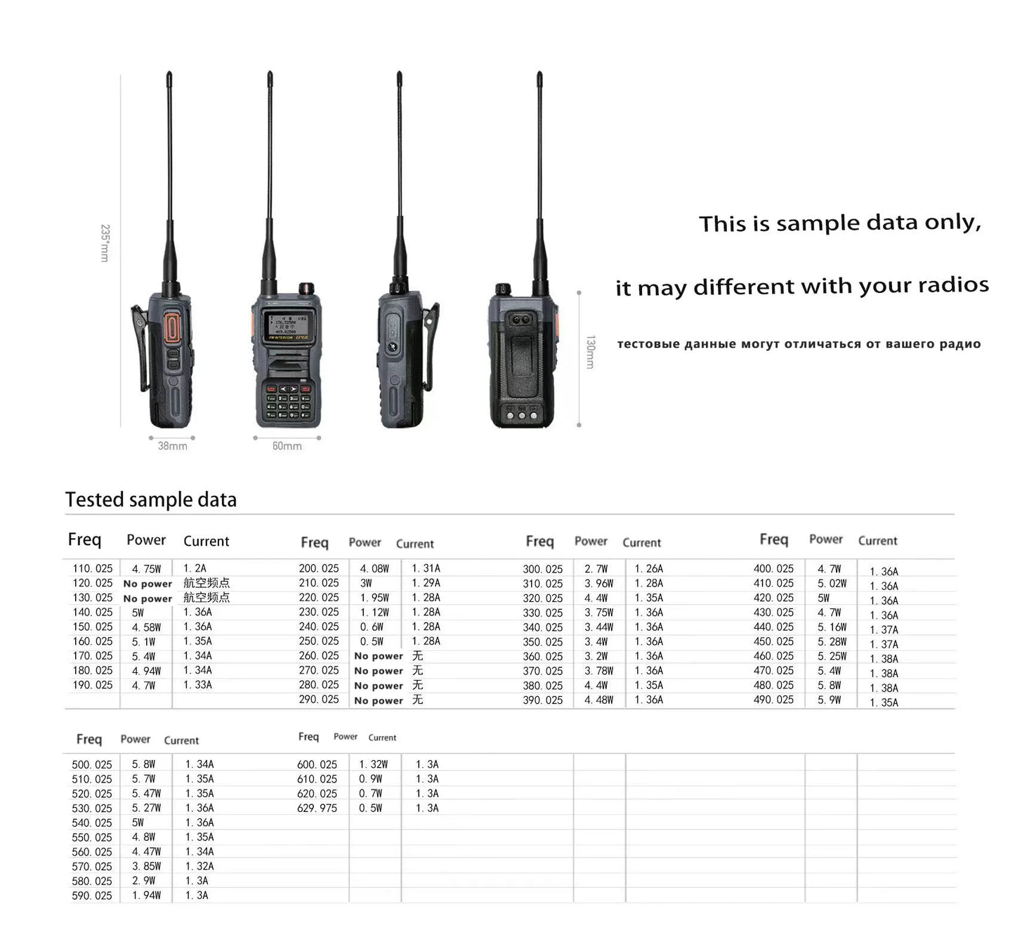 Talkie-Walkie Radtel IP68 – Radio Amateur Full Band 136-629 MHz, 199 Canaux, NOAA, Waterproof - BLACKBEARD OUTDOOR INDUSTRIES