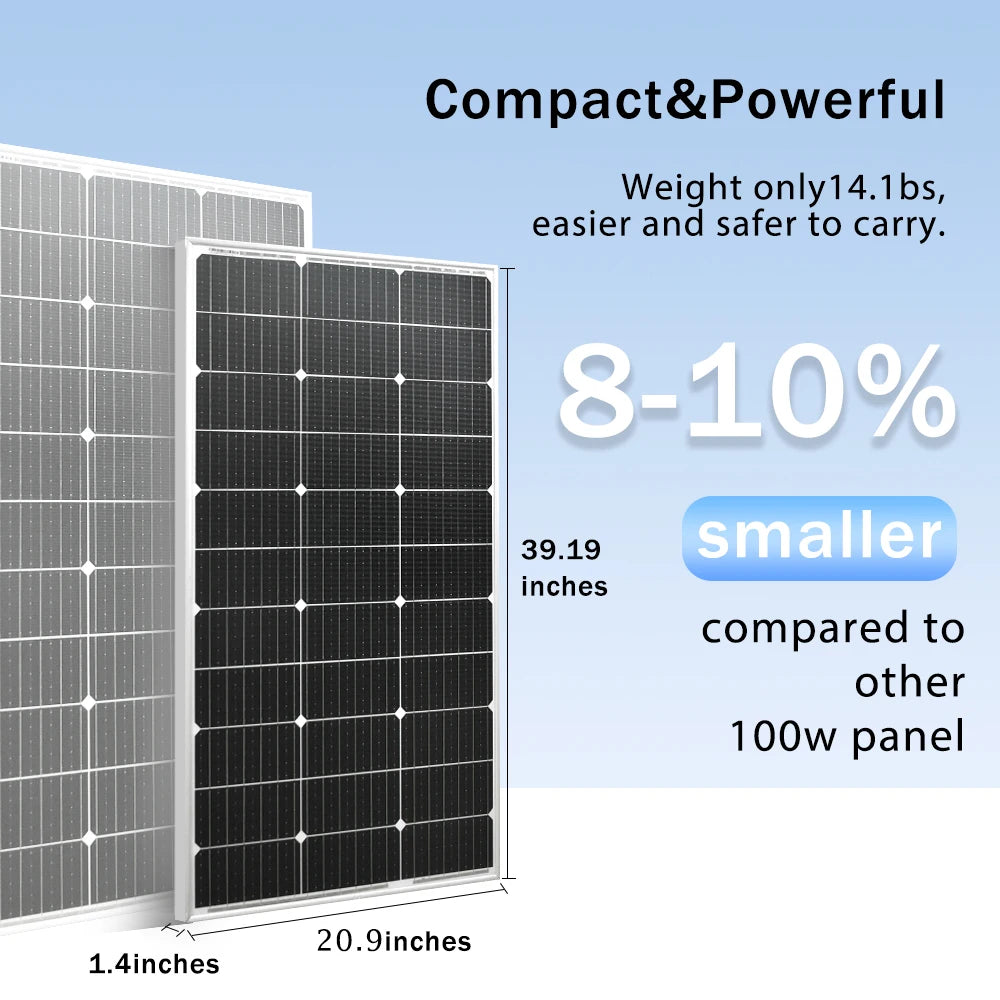 Panneau Solaire Rigide 100W Monocristallin 18V pour Batterie 12V/24V – JINGYANGPV - BLACKBEARD OUTDOOR INDUSTRIES