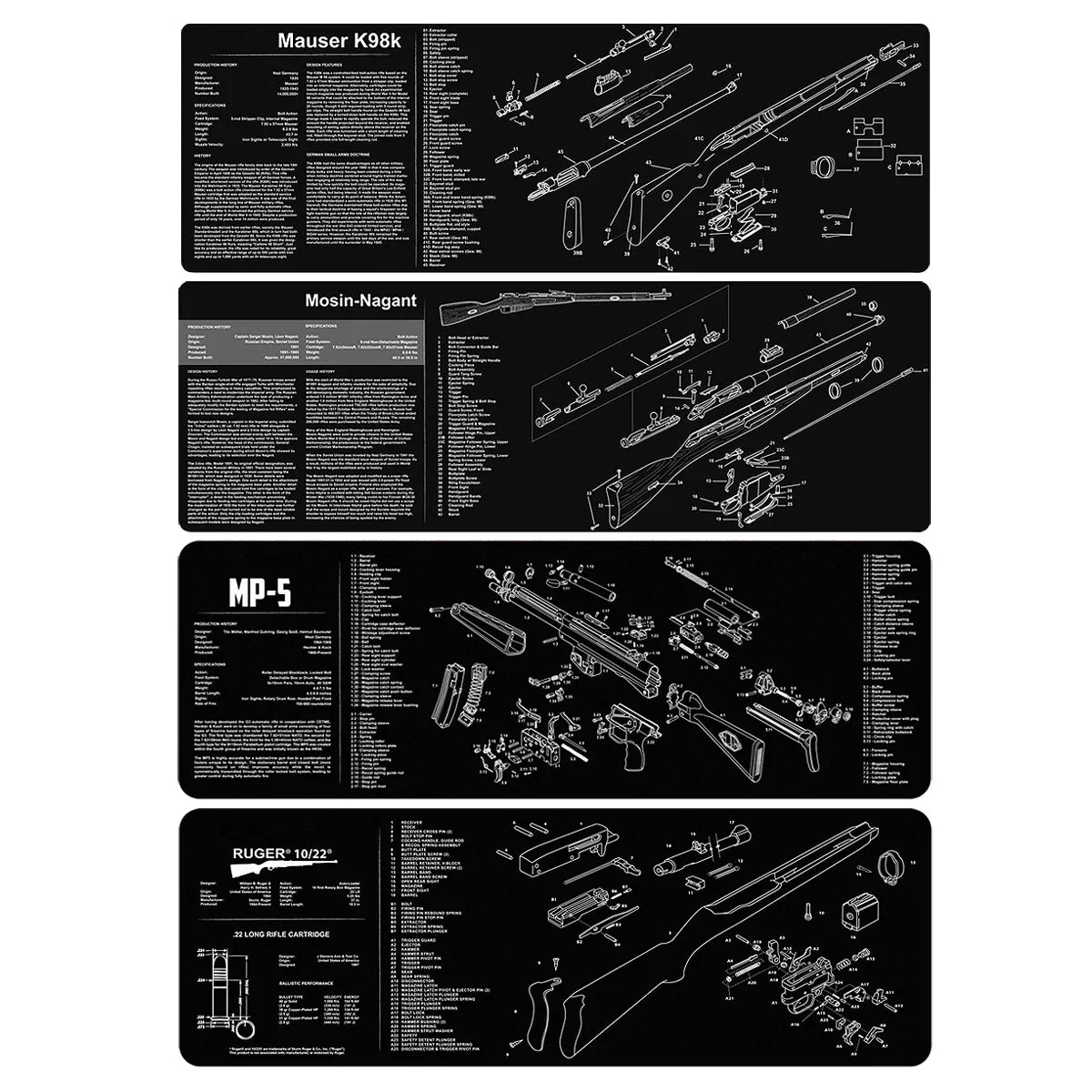 Tapis de Nettoyage pour Arme | Tapis Souris Multi-Armes – AR15, AK47, Remington 870, Glock, CZ75, P226, 1911… - BLACKBEARD OUTDOOR INDUSTRIES