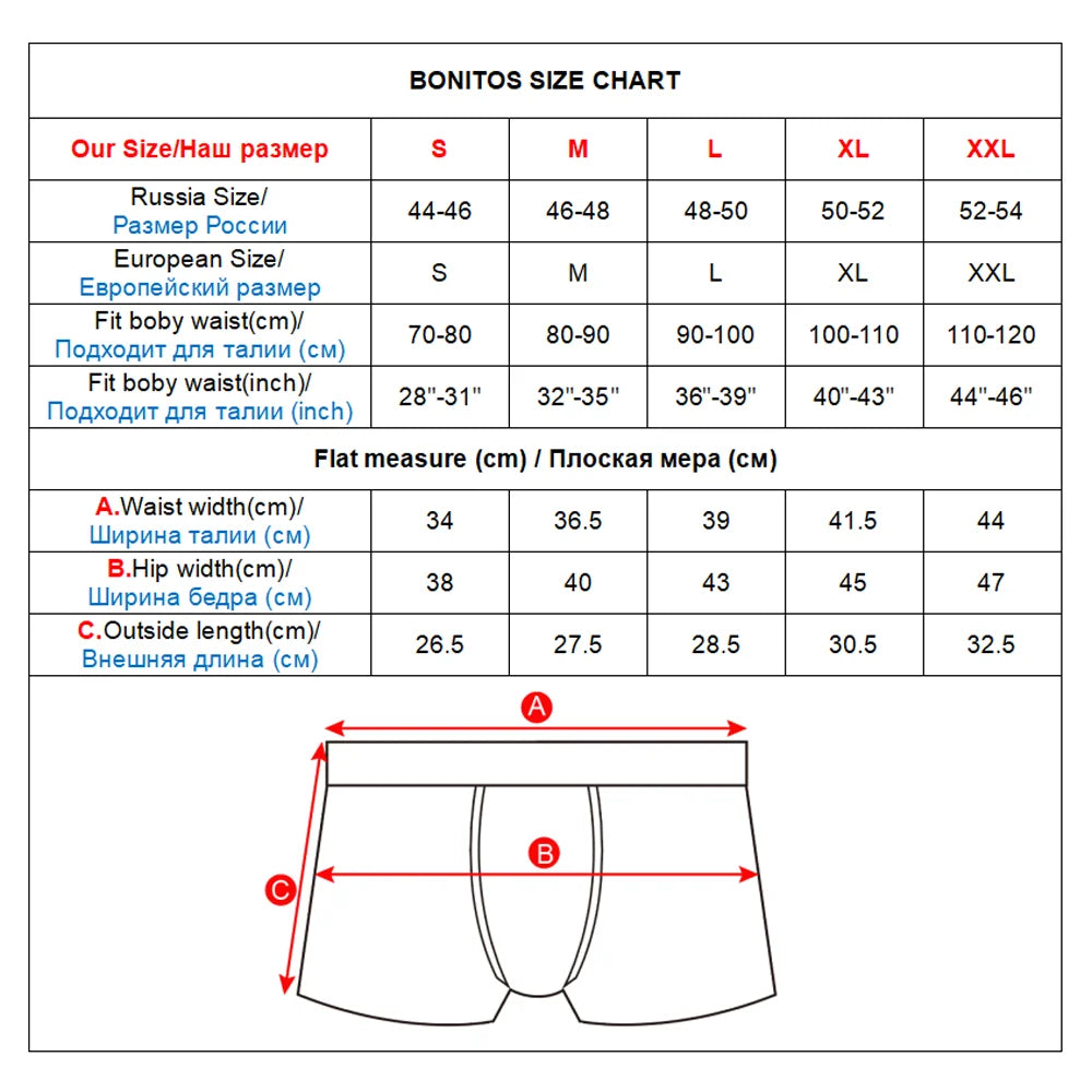 Pack de 5 Boxers pour Hommes - Sous-vêtements en Coton BLACKBEARD OUTDOOR INDUSTRIES