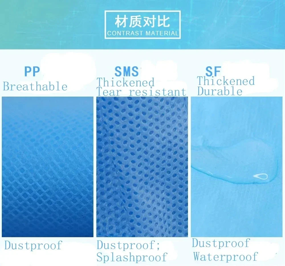 Combinaison de Protection Anti-Poussière Jetable - Vêtement de Sécurité Respirant pour Travaux, Peinture, et Isolation Sanitaire BLACKBEARD OUTDOOR INDUSTRIES