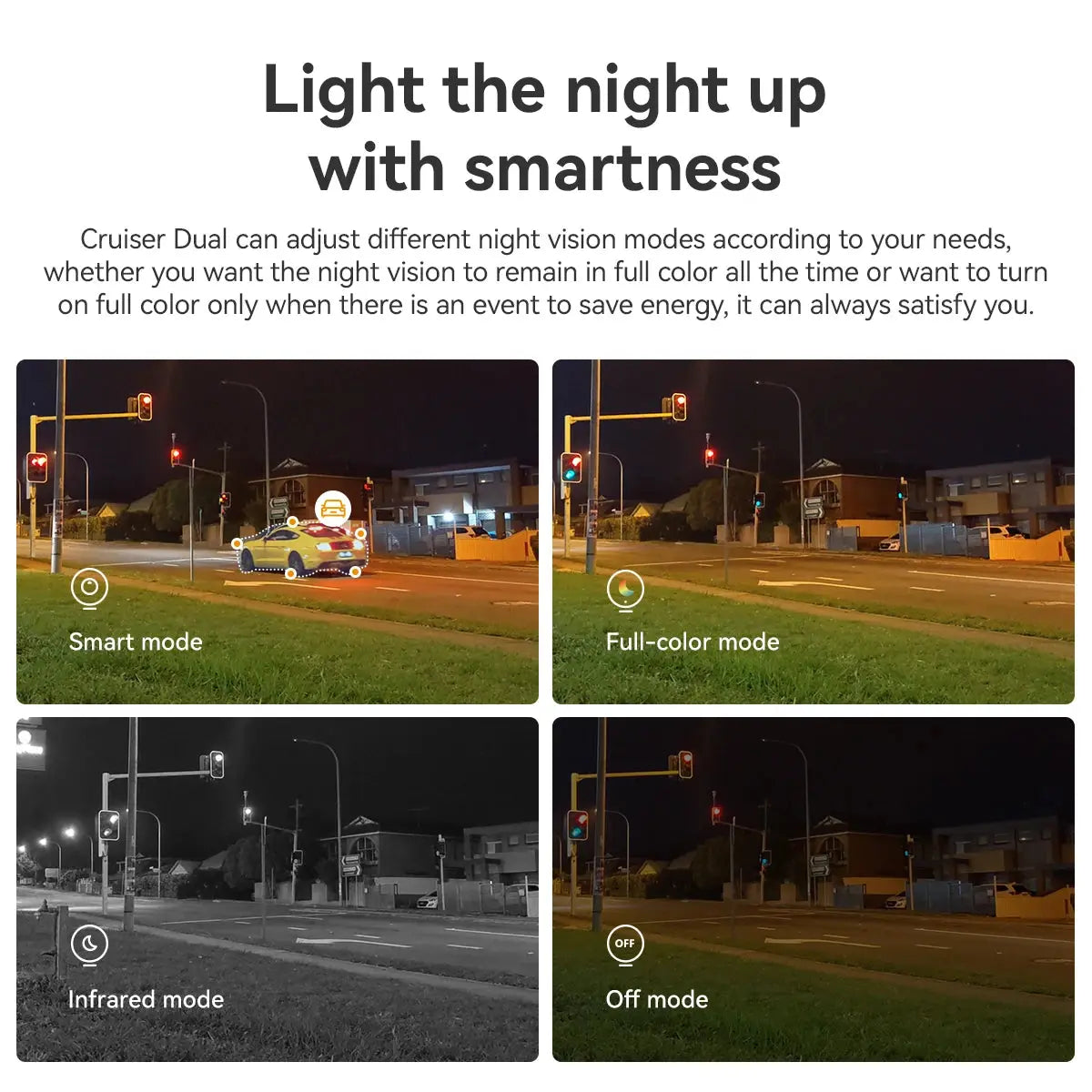 Caméra de Surveillance Extérieure IMOU Cruiser Dual – PTZ WiFi | 6MP / 8MP / 10MP | Double Objectif | IA Véhicule & Humain | Vision Nocturne Couleur Ma boutique